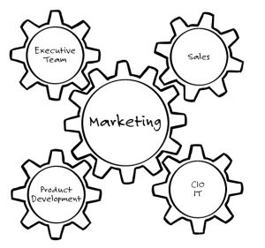 marketers in today's organization