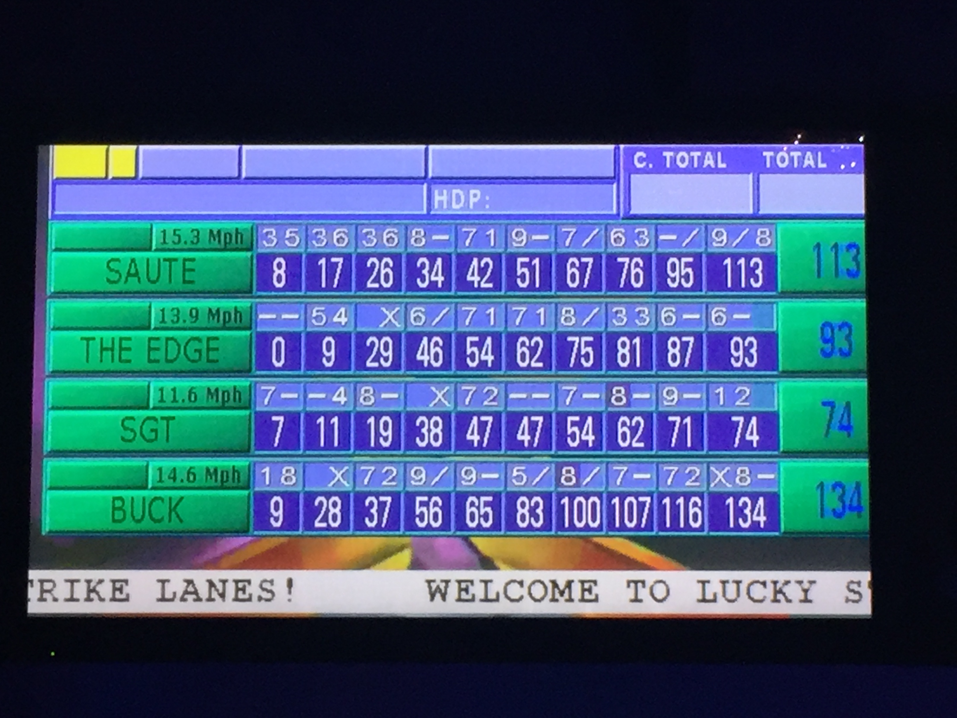 cmo-group-event-bowling-scoreboard-lisa-nirell